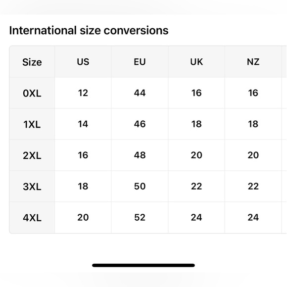 A Plus-Sized Guide To Measuring - Picture 14 of 15